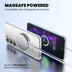 Anti-Yellow Magsafe Clear Case Samsung S Series - Galaxy S23